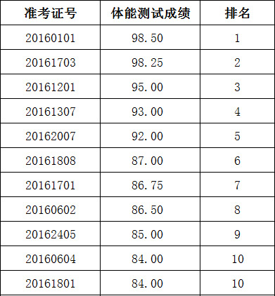 http://tj-nhr.cn/userfiles/images/t1.jpg