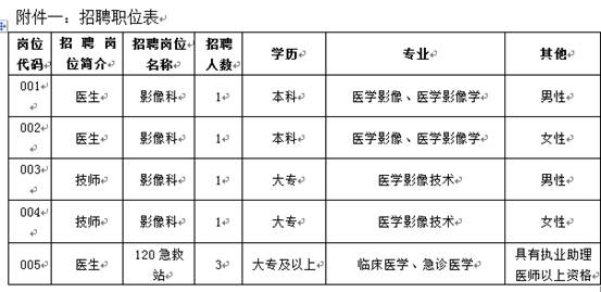 2016年10月江苏吴江区第二人民医院招聘合同