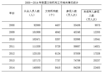 http://fb.fbcontent.cn/api/xingce/images/158a4c4ab416d12.png?width=700
