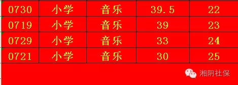 ˵: http://www.xiangyin.gov.cn/UploadFiles/Information/2016/11/201611291009187546.jpg