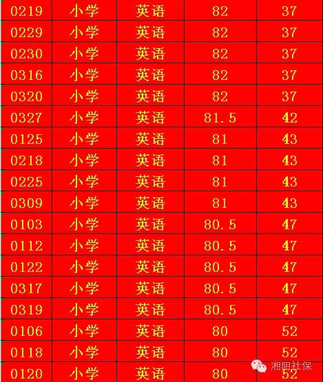 ˵: http://www.xiangyin.gov.cn/UploadFiles/Information/2016/11/201611291009170422.jpg