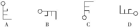 说明: http://www.chinagwyw.org/uploadfile/2013/0318/20130318024449264.jpg