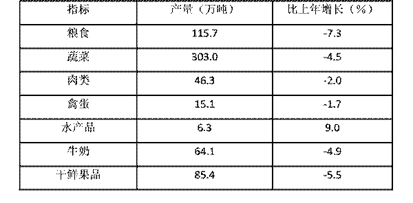 ˵: http://tiku.huatu.com/cdn/images/vhuatu/tiku/7/73e9a21b77499f7a60e1efaeba68159604e57991.png