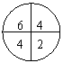 ͼ: : 6  4
4  2
