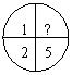 ͼ: : 1  ?
2  5
