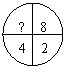 ͼ: : ?  8
4  2
