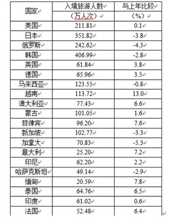 http://sd.lgwy.net/Upload/sd/images/111/20151216144951f766fa44e1ed0ff6.png