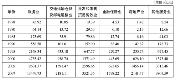说明: 86.jpg