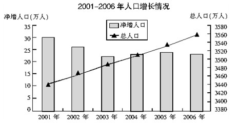 说明: 96.jpg