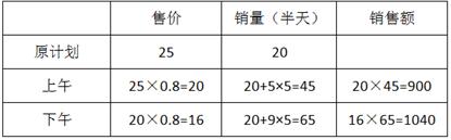 http://fb.fbcontent.cn/api/xingce/images/15442380d4caa13.png?width=700
