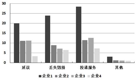 http://fb.fbcontent.cn/api/xingce/images/15460c2969394f1.png?width=700