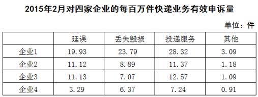 http://fb.fbcontent.cn/api/xingce/images/15460c33e9174eb.png?width=700