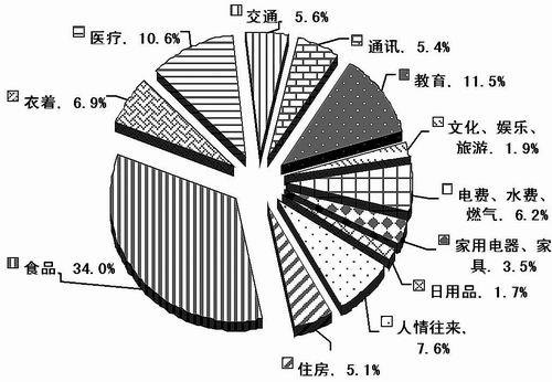 http://www.^91exam.org/NewsFiles/2009-6/24/gwy/7.jpg