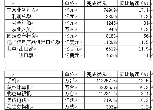 http://admin.sdgwy.org/files/1001/20140622184324_53009.jpg