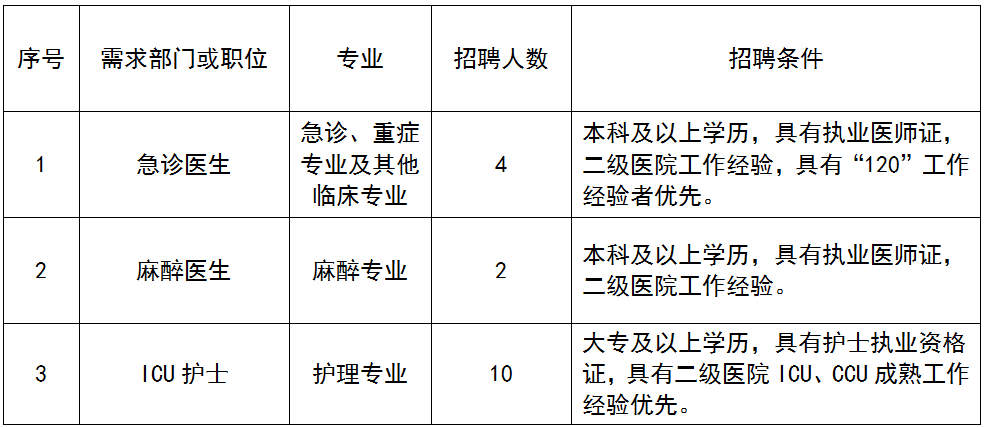 ˵: http://www.wsrc.cn:7002/frame/image_upload2/rczx1480577893266.png