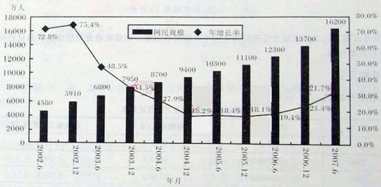 壹七年大亚湾经济总量是_大亚湾经济