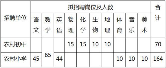 ˵: http://www.xiangcheng.gov.cn/uploadfile/article/uploadfile/201612/20161205062754787.jpg