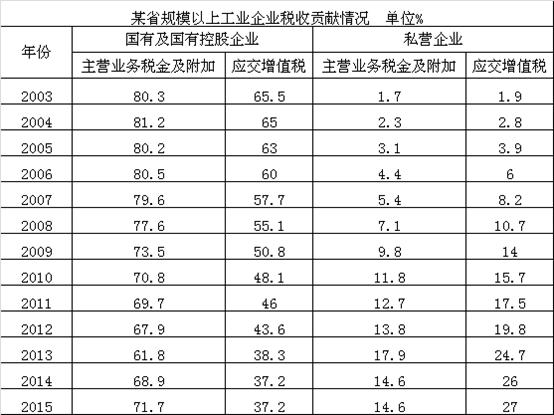 ˵: C:\Documents and Settings\Administrator\Application Data\Tencent\Users\2406713963\QQ\WinTemp\RichOle\{@D9%EX][4Z{7%PL6_J)](X.png