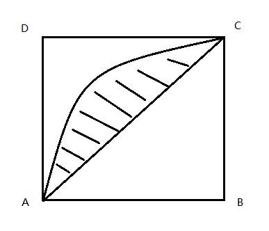 2014年3月22日福建福州南平泉州事业单位考试