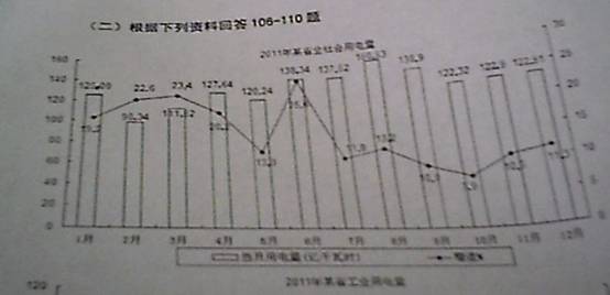 ˵��: ���Ϸ���ͼ��1.jpg