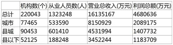 说明: http://www.360kao.com/source/plugin/kaoshi/upload/1611/1611020120036260.png