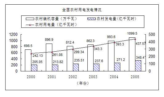 文本框: