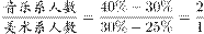 ˵: http://fb.fbcontent.cn/api/xingce/accessories/formulas?latex=66Ed25tZpm8u%2BrbLsKPy%2BGSqit0xf0nhzcEwyVqXRtJe%2BbBg0EktxyO4mBNAiqS4t4H4B6nCMoGQARZSzmiK5X%2FAo2lbLdSll3xIGO6yrZGzNNznZebzbcrBGttMbBsS