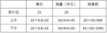 ˵: http://fb.fbcontent.cn/api/xingce/images/15442380d4caa13.png?width=700