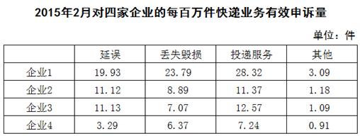 说明: http://fb.fbcontent.cn/api/xingce/images/15460c33e9174eb.png?width=700