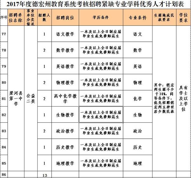 http://www.dhlhedu.cn/UploadFiles/2017/2/201702281722250865.jpg