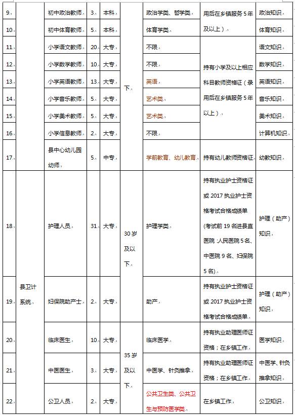 说明: http://www.linli.gov.cn/UploadFiles/zwgk/2017/3/201703061305026019.png