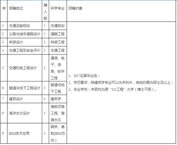 ˵��: http://www.hnmsw.com/file_img/art/2017/03/20170308_164606_101.png