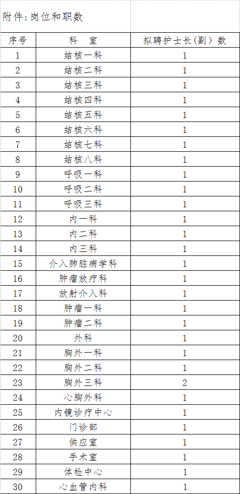 ˵: http://www.anhuitb.com/uploadfiles/20170327102802001.gif