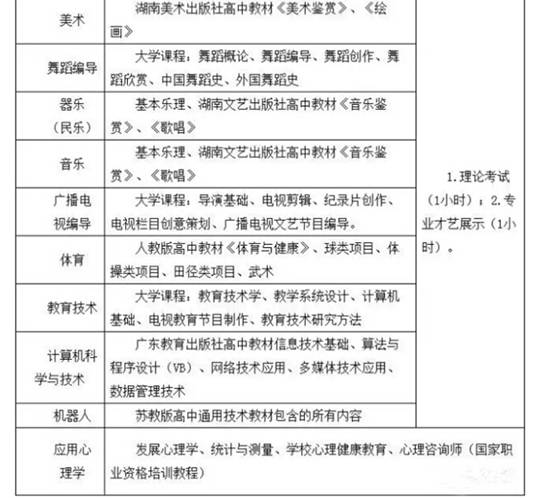 麦积区人口最新统计_麦积区最新社区分布图