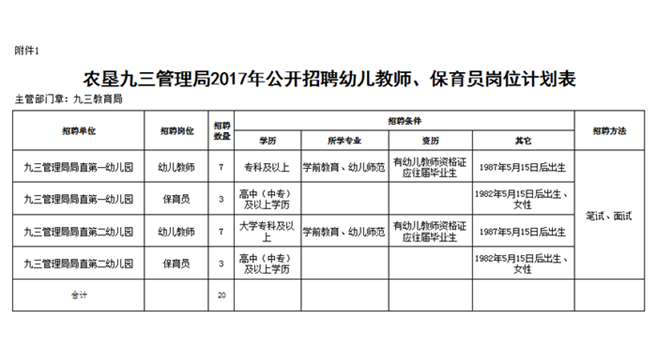 说明: http://nk93.gov.cn/uploadfile/images/20170425112438.png