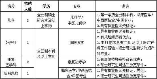 说明: http://www.whszyy.cn/whzyy/uploads/allimg/170427/2-1F42G0505Y46.jpg