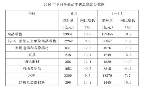 ˵: http://fb.fbcontent.cn/api/xingce/images/15b95540d7bce90.png?width=700