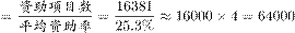 ˵: http://fb.fbcontent.cn/api/xingce/accessories/formulas?latex=JAK6bmvXoNx7U%2B98K4kC4CqyZ2YJ%2Bo79u%2BnZqCPqolHzERADIgs%2Bz5Wkj0EBIj7ZWAw%2Bt8Y5biA8E6F9ZX1HmWFymv58ImkIruPQEWfaorbuz%2Bbz23swisTzvc0dIl1c