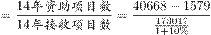 ˵: http://fb.fbcontent.cn/api/xingce/accessories/formulas?latex=LiVUOhymH45oNN5SNIYvdKnusKvifAcWkSpRDxWIeqPGuZn2%2FSdSUdBaD%2BJ939ZQR8BorVhgUuqYVuE4XrTWXeIszutPCre6o3wJX5PgTF%2BhLGHPl2tLVRwg4XmU5oa7E4OvyFv6nxfrhXkB1NO5pQ%3D%3D