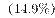 ˵: http://fb.fbcontent.cn/api/xingce/accessories/formulas?latex=y1ZHk7RJPVobX1QDIbvtG%2F6fyUc9O5YVLpD4ngVD9FI%3D