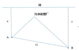 http://tiku.huatu.com/cdn/images/vhuatu/tiku/9/9e7a6bb9837c9795e72da9228a94f590.png