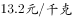 http://fb.fbcontent.cn/api/xingce/accessories/formulas?latex=euXkEbqM%2F32ARjDwtoRZdI2IHX4FY4CCS32dNL6PBA0%3D