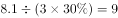 http://fb.fbcontent.cn/api/xingce/accessories/formulas?latex=hb3HrB37oVvgGtNYzrnKhA%2Bwq%2BIfXcbCDH8y%2BcXS9nE%3D