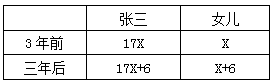 http://fb.fbcontent.cn/api/xingce/images/15b9ae095f5faff.png?width=700