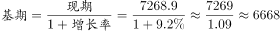 http://fb.fbcontent.cn/api/xingce/accessories/formulas?latex=MszxQ1x%2F%2BrVUhgbJyNeOYgxUrRccA%2Bu%2B9HleqxbRrnPIFRDhBCDtPAUxIdocI%2F89onZEyxBP%2BexJL46OemNFb3v2SipKsev2zb7ob%2FsO6K%2Bj62O4uWfXnOo2wfzxQHiSBM%2FYmPYKV5yxBndx0LhTgw%3D%3D
