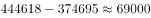 http://fb.fbcontent.cn/api/xingce/accessories/formulas?latex=HvW5d93KFEJhc1v4BF2oDeCCaFuK0WtSxVrGz6Xqon4%3D