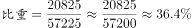 http://fb.fbcontent.cn/api/xingce/accessories/formulas?latex=2o3mY2%2FhhvRrFwi7rOv%2FgeOQIVAhNHA5KK5mCSr89uPlyl8kSZJgeDBEa2hMutuGxsgLsWu98T48ytIxIw2GlkeCnD2xxTK3sph%2F856M%2FKU%3D