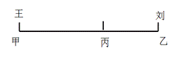说明: http://fb.fbcontent.cn/api/xingce/images/15b94ef92f12af2.png?width=700