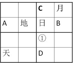 说明: http://fb.fbcontent.cn/api/xingce/images/15b94caf5524ba4.png?width=700
