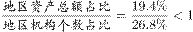 http://fb.fbcontent.cn/api/xingce/accessories/formulas?latex=zG6N7YNqYaSvoHY7CHsdzWfLMWzgn2vKcK4xDdlQLmPXDjKx82XKO63lsuaGXGndfaS9GEf%2FQMI8ivJR9ULlzSvn2YQmrp%2BEjEZrD7VjDOBfreg8bNxq0rW67z8%2Fs8i6